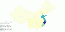 Province Office Analysis