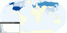 Nobel Prize Winners in Physics by Country