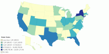 State Sales