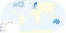 General Government Deficit or Surplus as % of GDP - OECD countries 2012 forecast