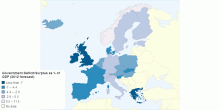 General Government Deficit or Surplus as % of GDP - European Oecd Countries (2012 forecast)