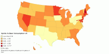 Spirits Vs Beer Consumption US