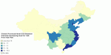 China's Provincial-level CO2 Emission Intensity Decreasing Goal for 12th Five-Year Plan