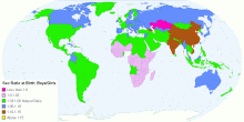 Sex Ratio at Birth