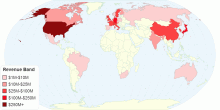 PTC Revenue by Country ($1M+)