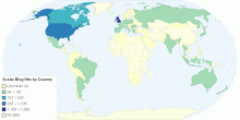 Scolar Blog Hits by Country