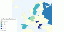 Idc Tweetjam Participants