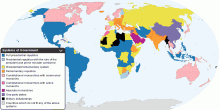 Systems of Government by Country