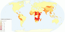 Undernourishment (percent)