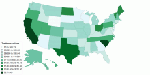 The Average E-Commerce Spend Per Transaction In the US