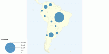 Methane