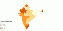 National RPO State by State