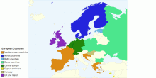 european countries by type