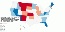 Percentage Change in the Number of Bachelors Degrees in Natural Sciences and Engineering Conferred Per 1000 Individuals 1824 Years Old by State 19902009