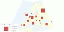 Mobile Phones in Europe - 2011
