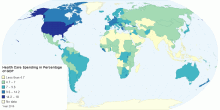 Health Care Spending in Percentage of GDP