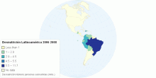 Desnutrición Latinoamérica 2006 2008