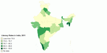 Literacy Rates in India 2011 Census