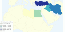 Mid East and North Africa