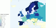 European Barley Production