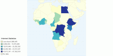 Internet Statistics