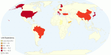 Life Expectancy