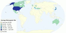 Average of Mammography Equipment WorldWide