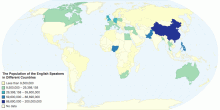 The Population of the English Speakers in Different Countries