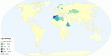 Barley Food Use 2007-9