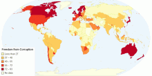 Freedom from Corruption
