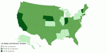 US States and Pension Taxation