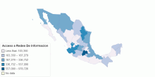 Acceso a Redes De Informacion