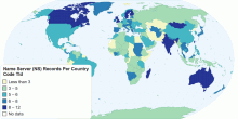 Name Servers Records Per Country Code TLD