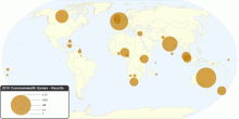 2010 Commonwealth Games Results