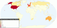 Nobel Prize Winners in Physiology or Medicine by Country