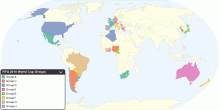 Groups for the FIFA World Cup - 2010