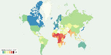World Child Development Index