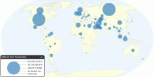 Current Worldwide Natural Gas Production