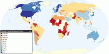 Global Competitiveness Index