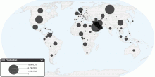 Current Worldwide Oil Production